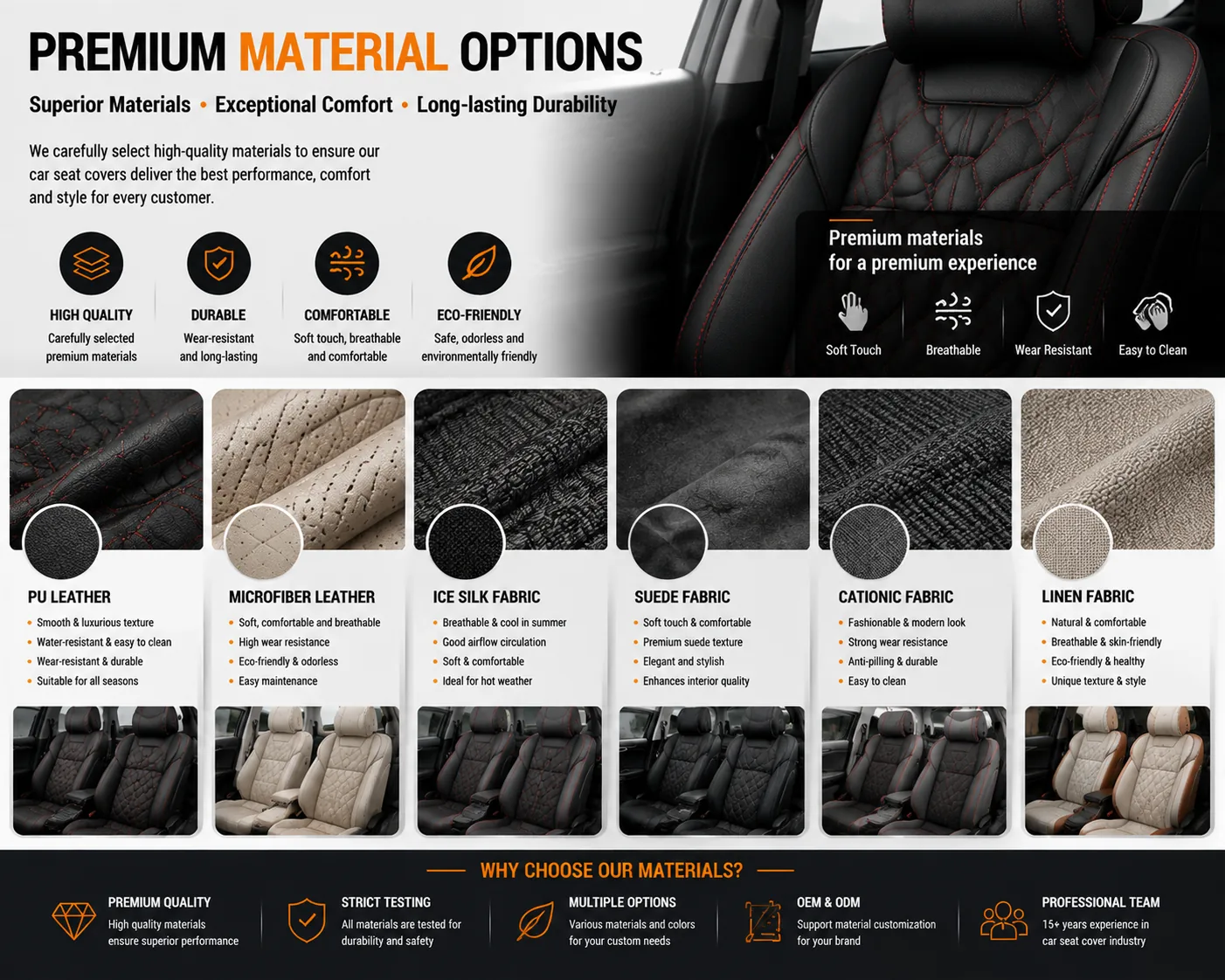 Car Seat Cover Material Guide for Importers