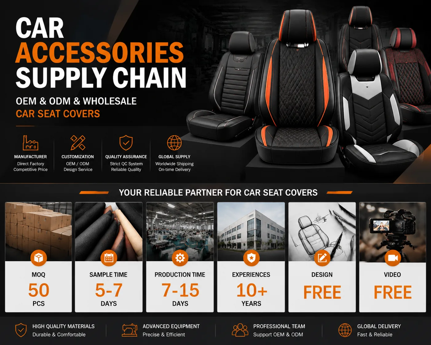 How to Choose a Reliable Seat Cover Supplier